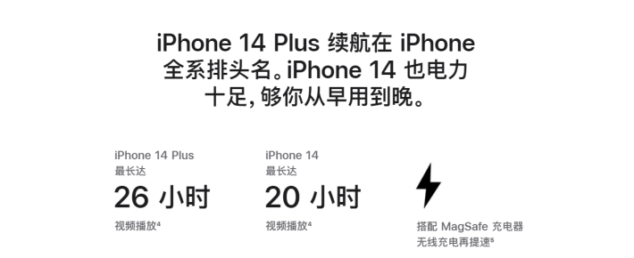 大荔苹果14维修分享iPhone14系列的电池寿命如何 