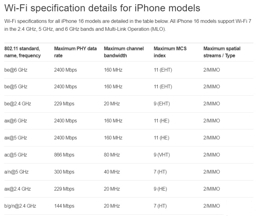 大荔苹果手机维修分享苹果 iPhone 16 Pro / Max 拆解 