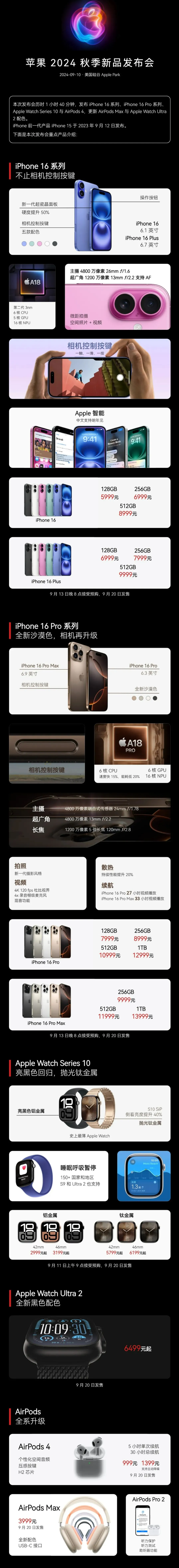 大荔苹果手机维修分享iPhone 16 / Pro 登场、手表耳机齐换代 