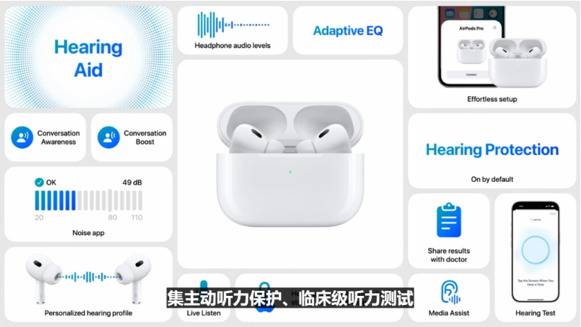 大荔苹果手机维修分享iPhone16手机5999元起步 